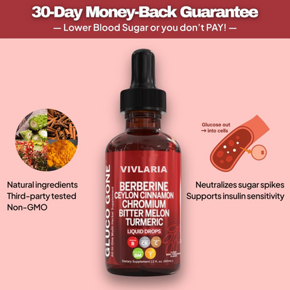 Berberine Blood Sugar Regulator Drops