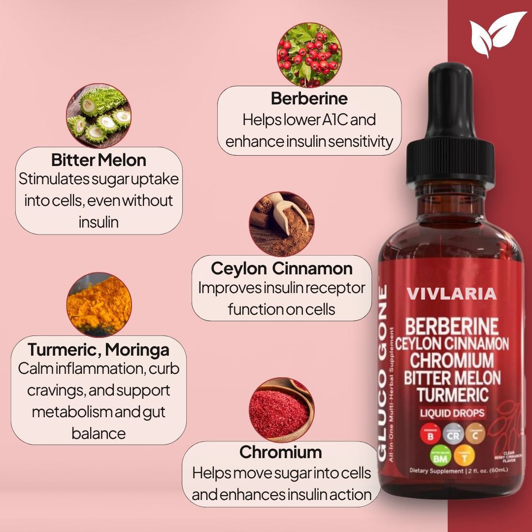 Berberine Blood Sugar Regulator Drops