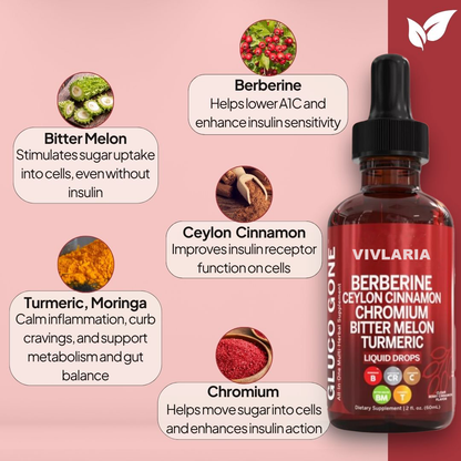 Berberine Blood Sugar Regulator Drops