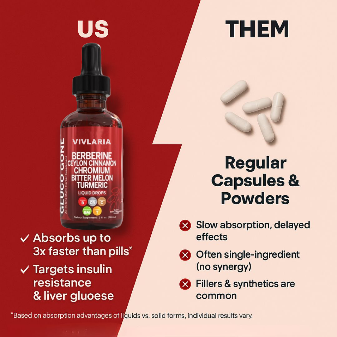 Berberine Blood Sugar Regulator Drops